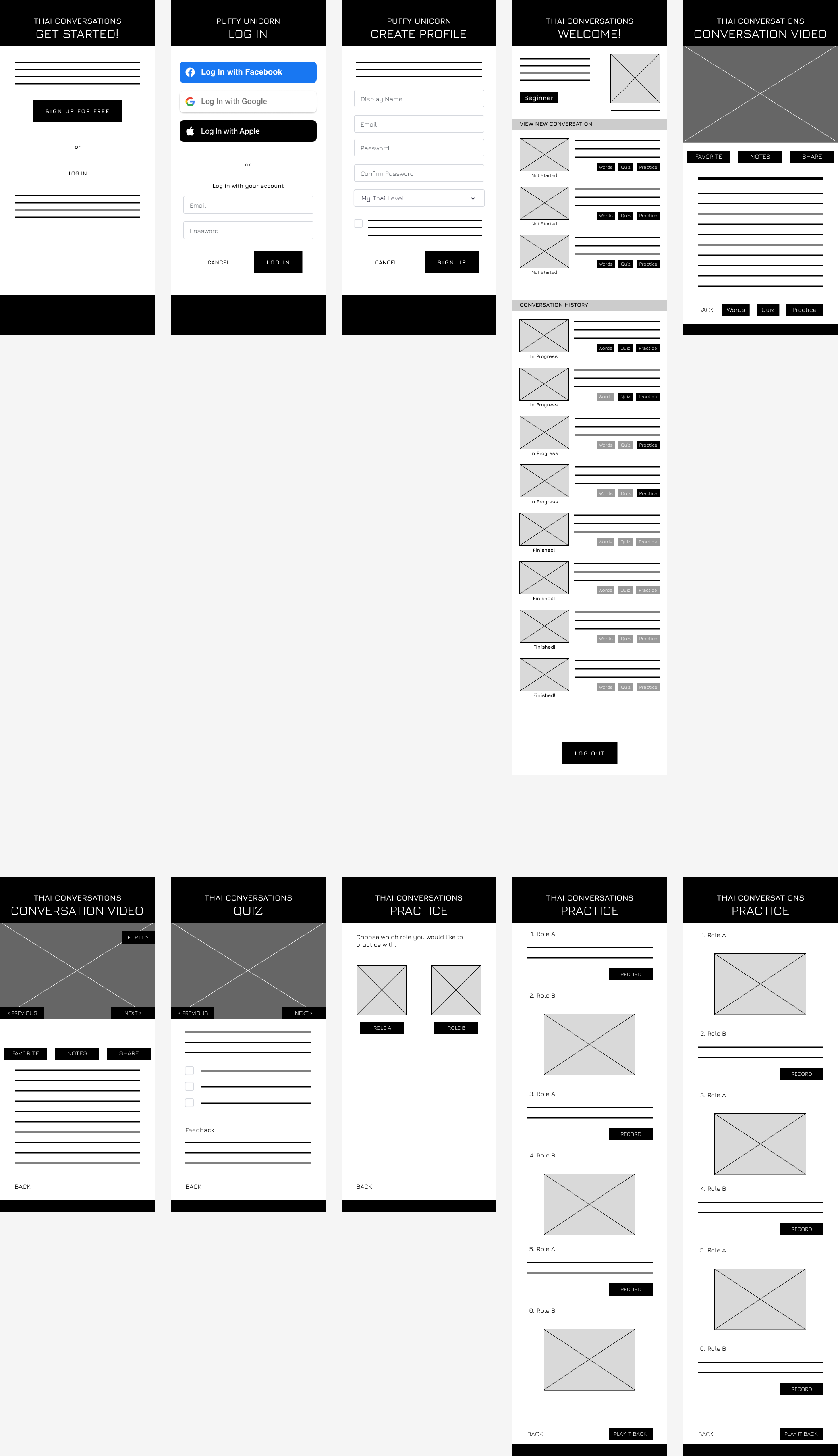 UX Design–Part 4b: Finished set of Figma wireframes