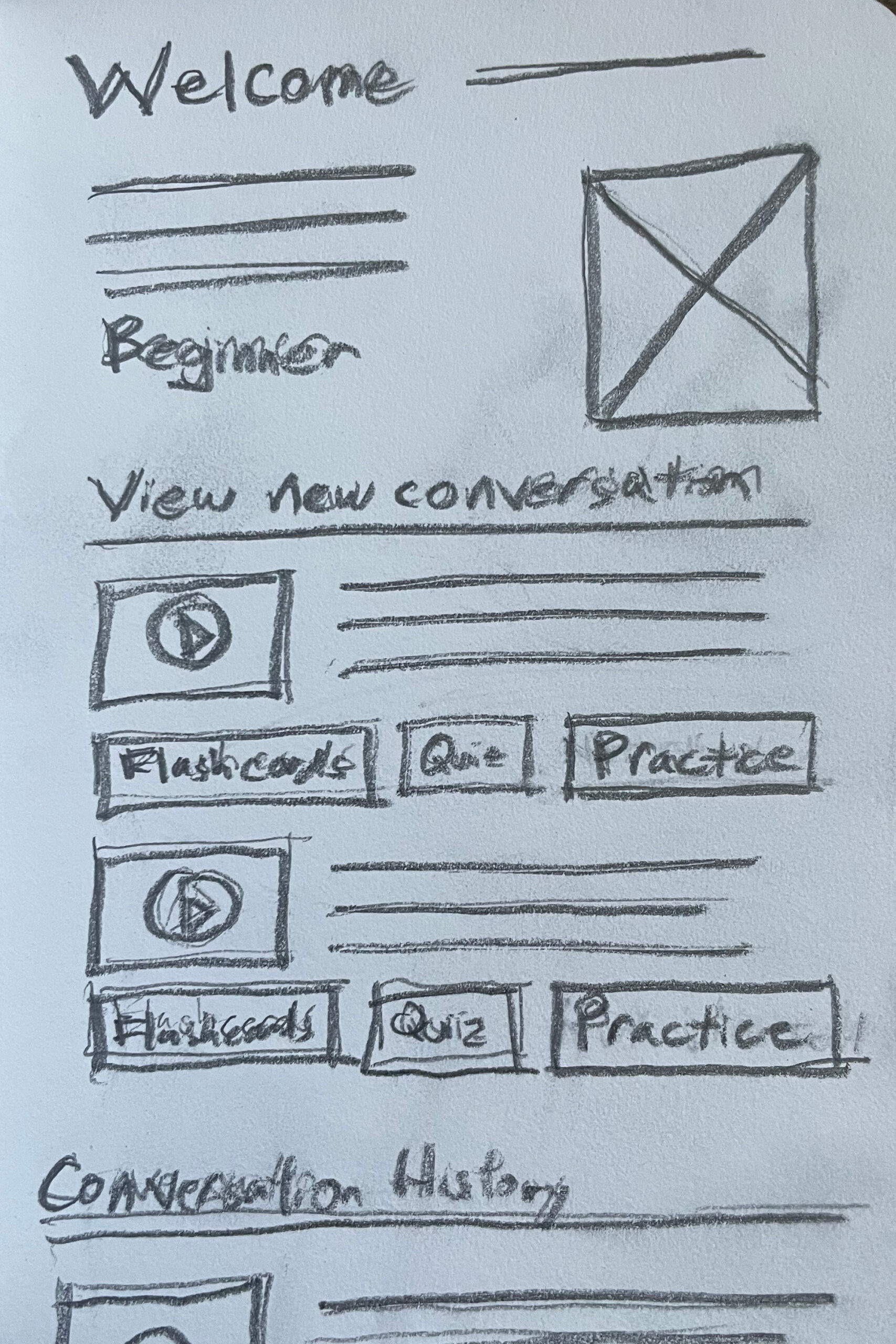 UX Design–Part 3: Initial sketches of each screen